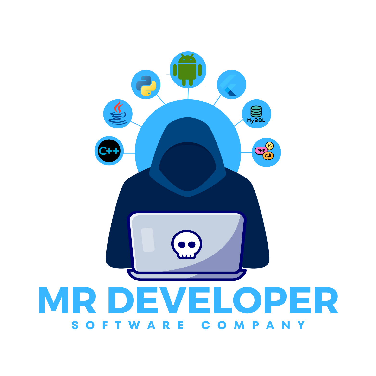 MR Developer